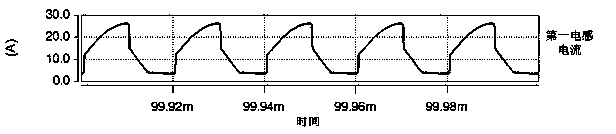 Coupling inductance double tube direct current converter with charge pump