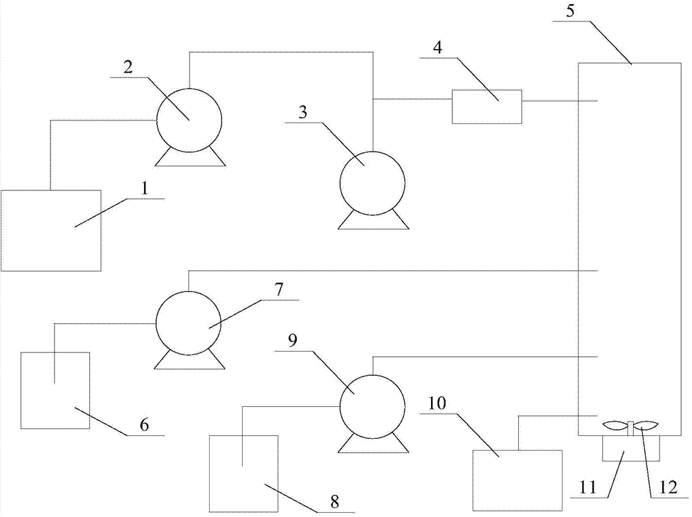 Urea-formaldehyde foamed plastic for heat preservation and insulation and preparation method and apparatus thereof