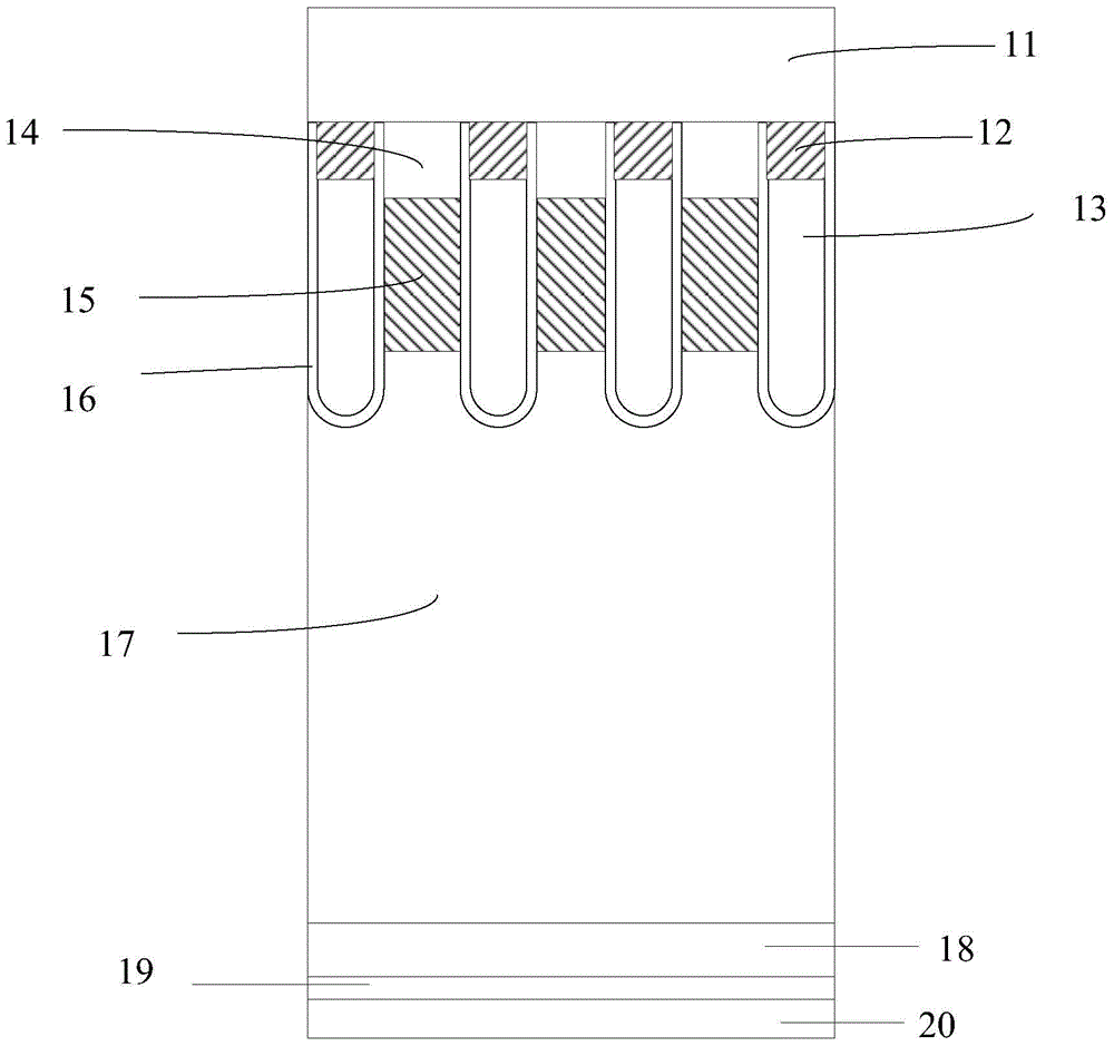 Semiconductor device with groove gate structure and manufacturing method of semiconductor device