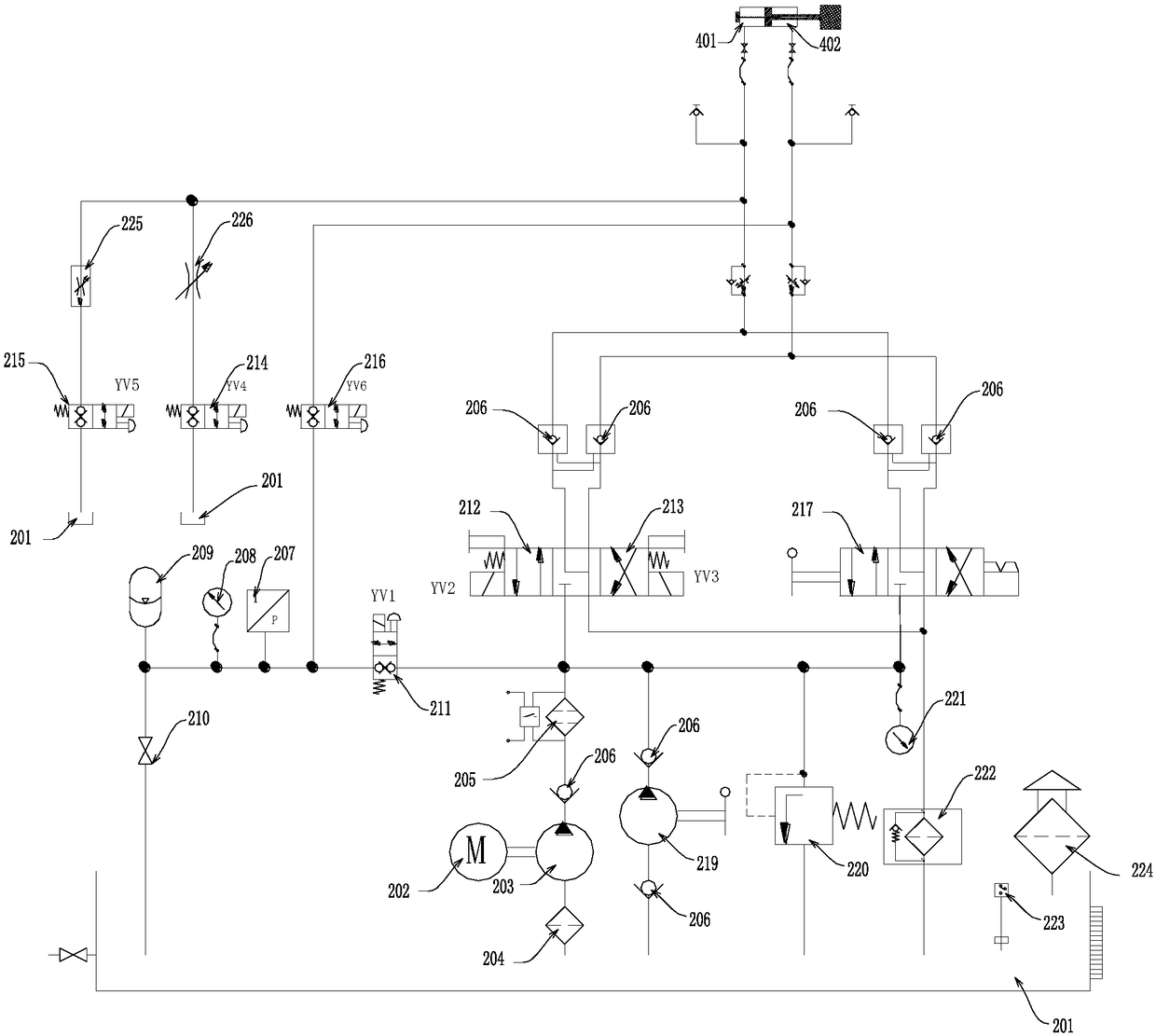 Hydraulic control ball valve system and control method