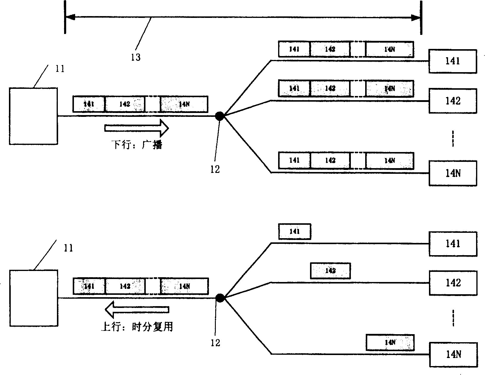 Method and apparatus for realizing multicast in shared media network