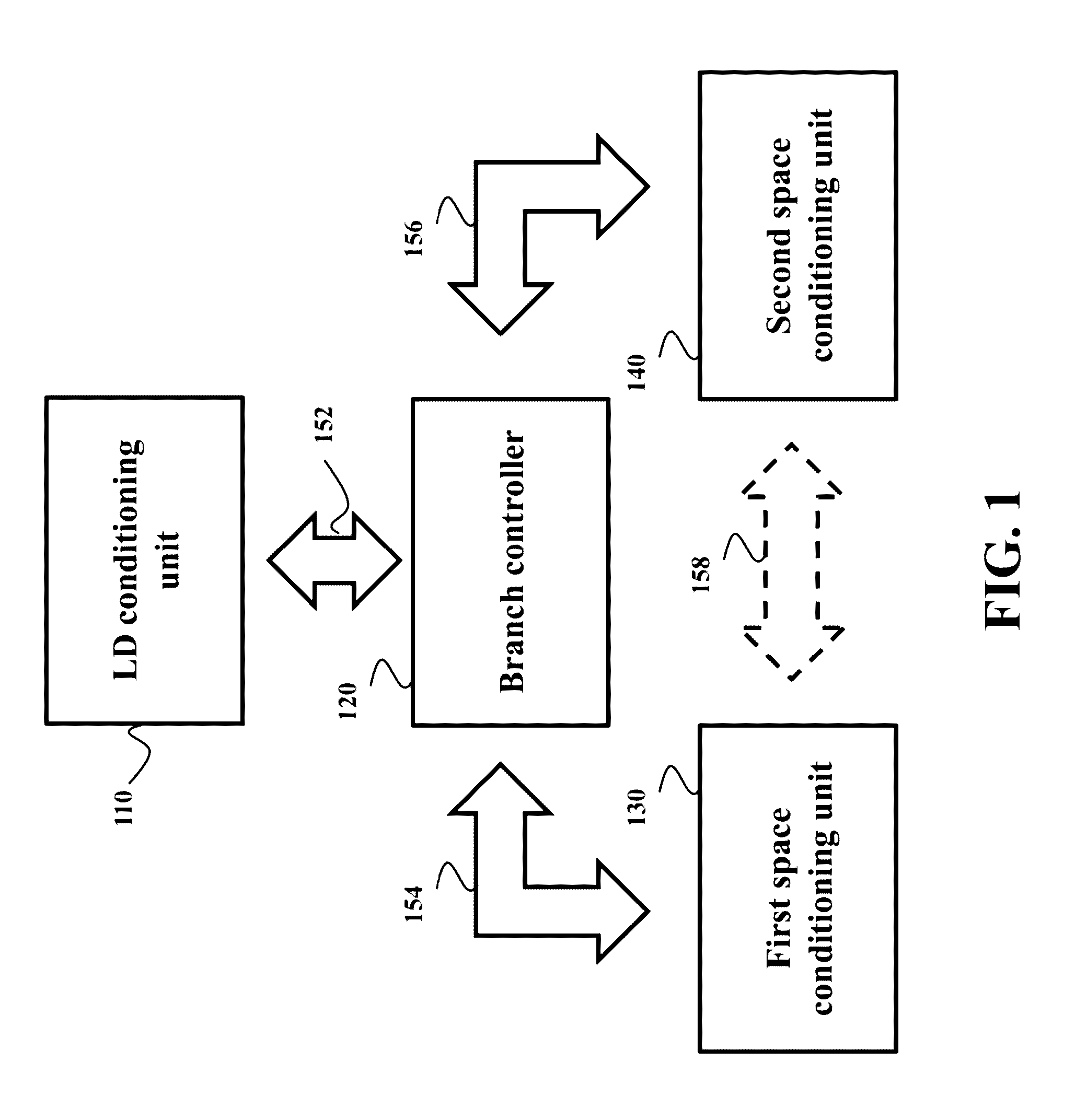 System and method for controlling temperature and humidity in multiple spaces using liquid desiccant