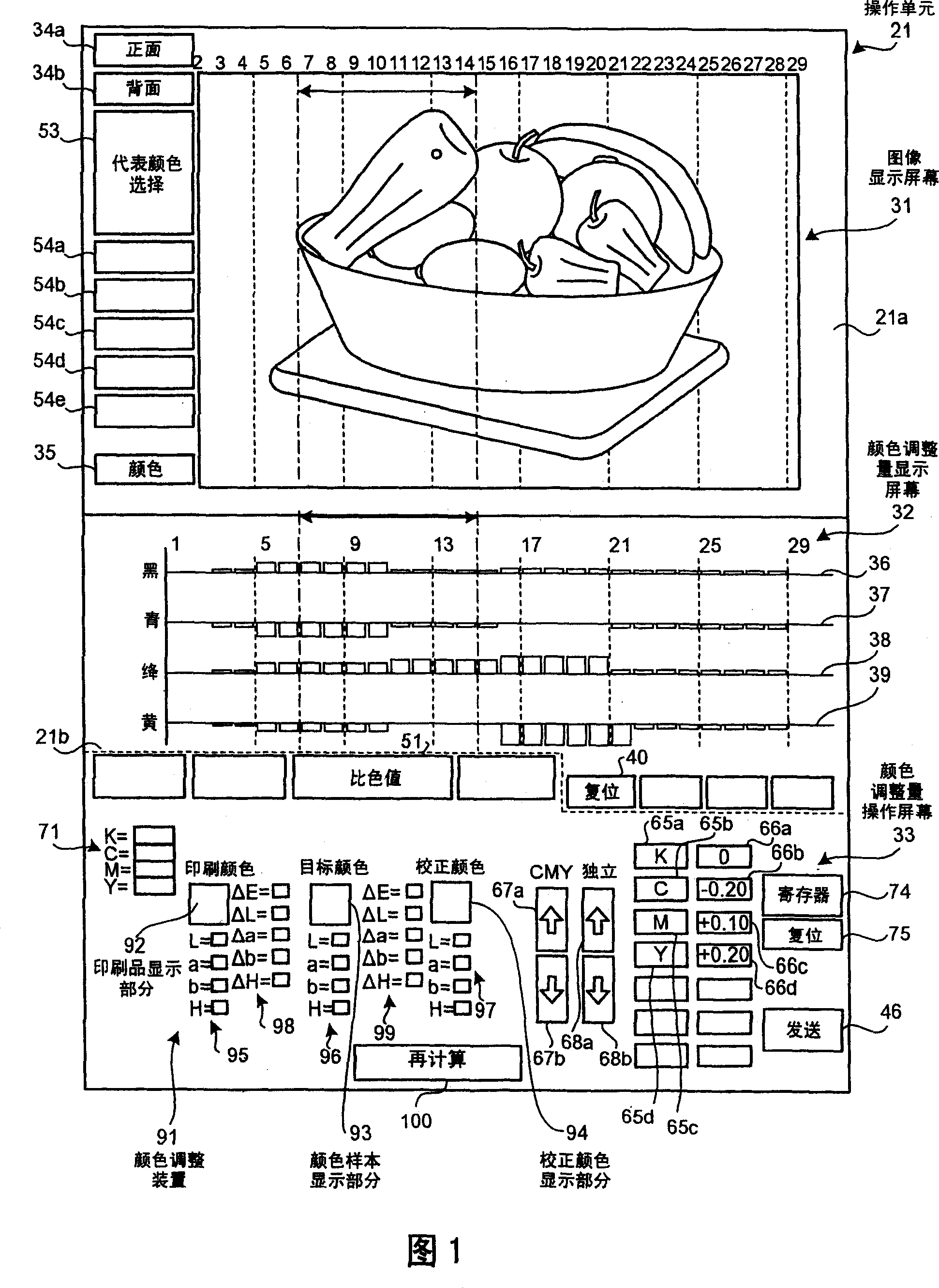 Ink control apparatus, printer, and printing method