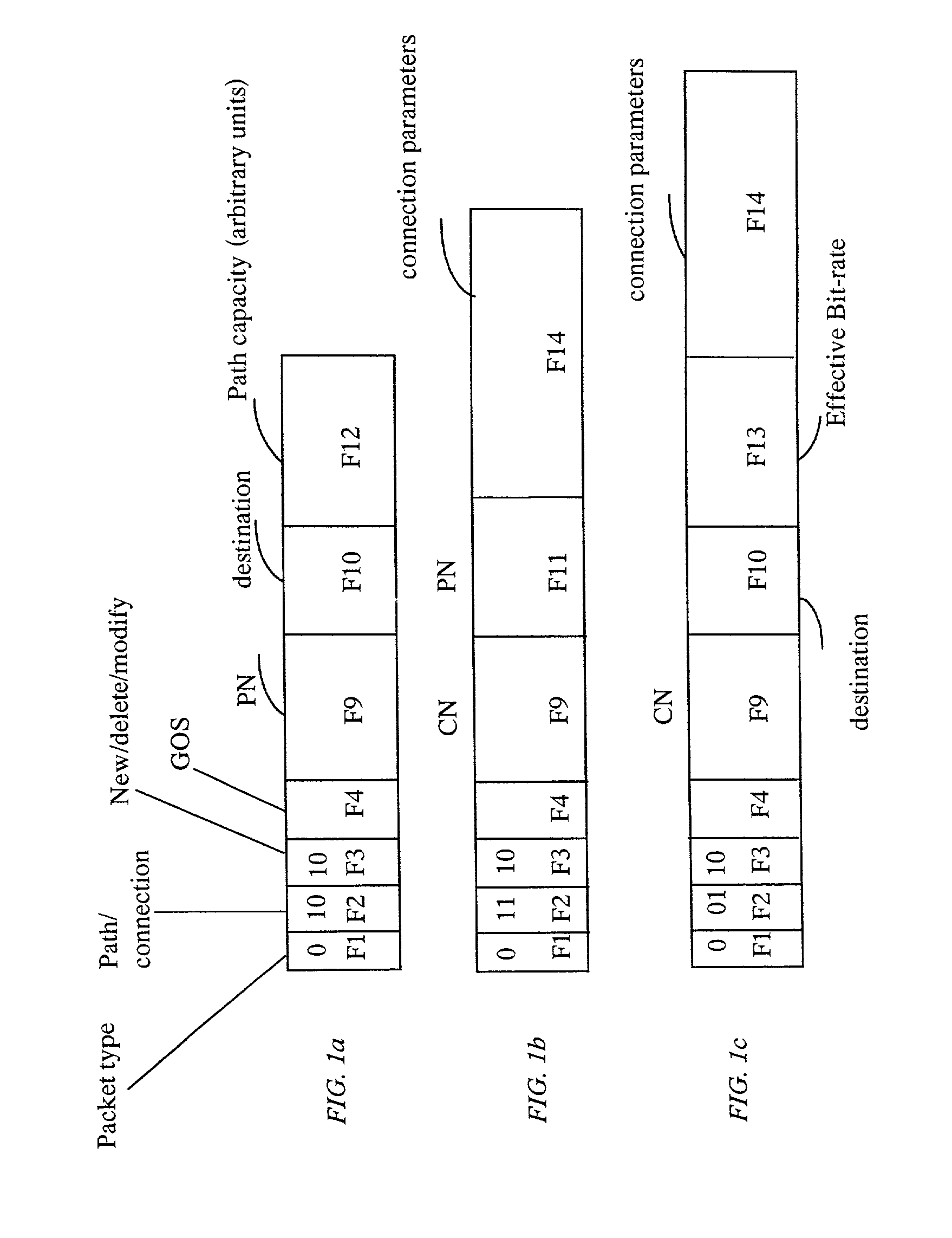 Universal transfer method and network with distributed switch