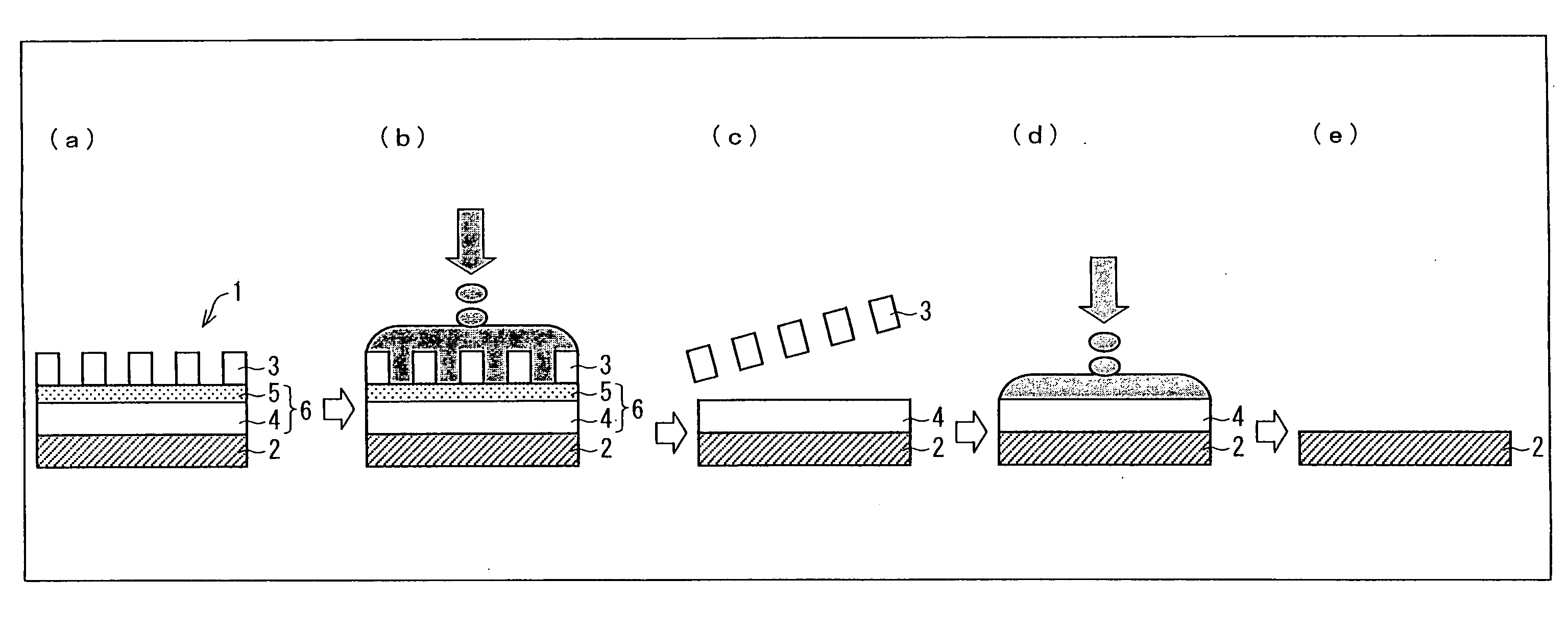 Removal method, adhesive agent for substrate, and laminate including substrate