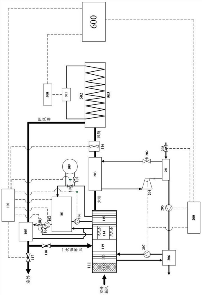 A simulation experiment platform for boiling and condensing mine heat and humidity environment