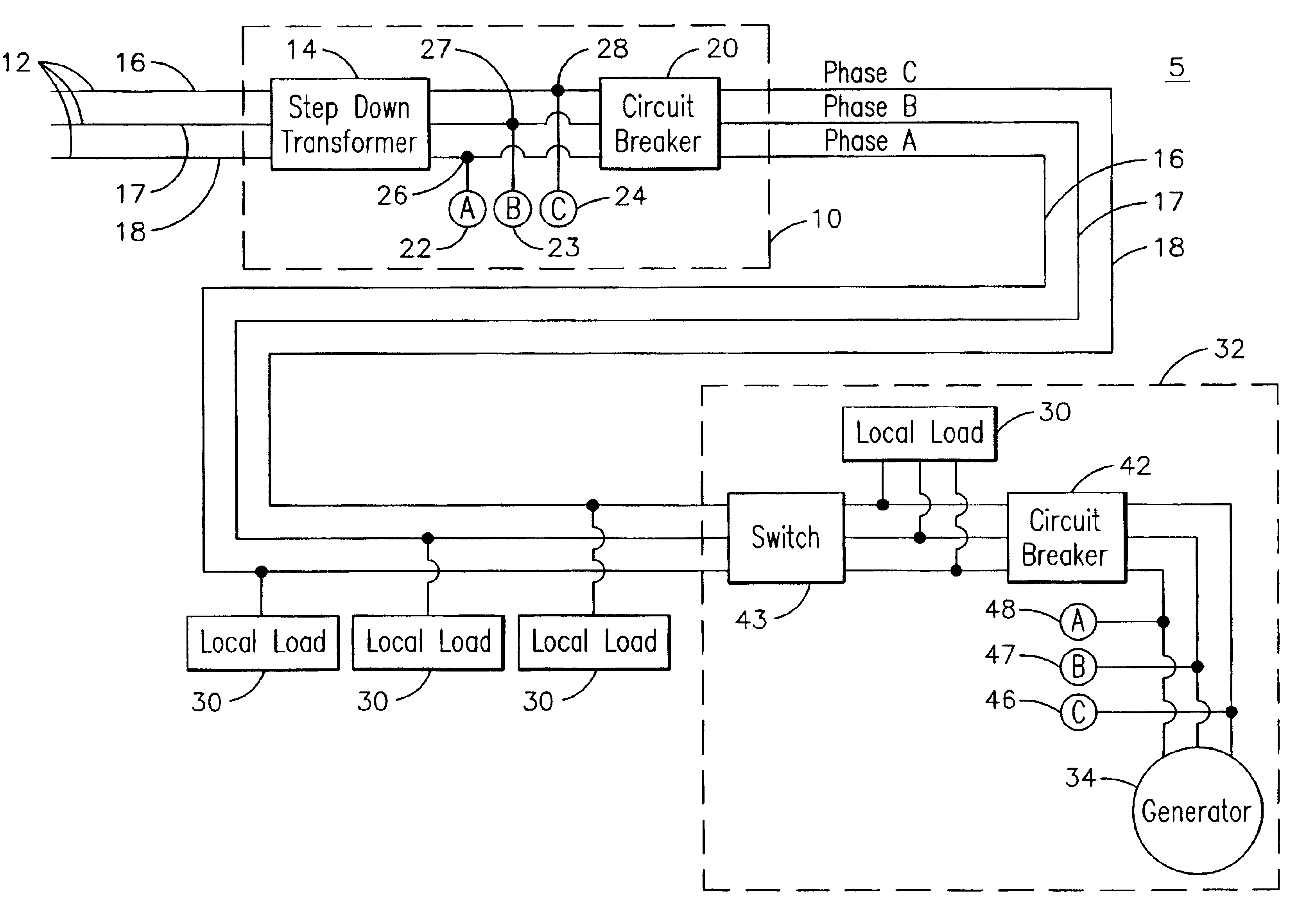 Utility control and autonomous disconnection of distributed generation from a power distribution system