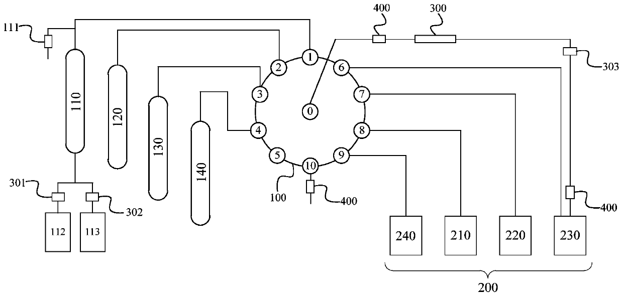 Automatic radiochemical separation device for strontium-90