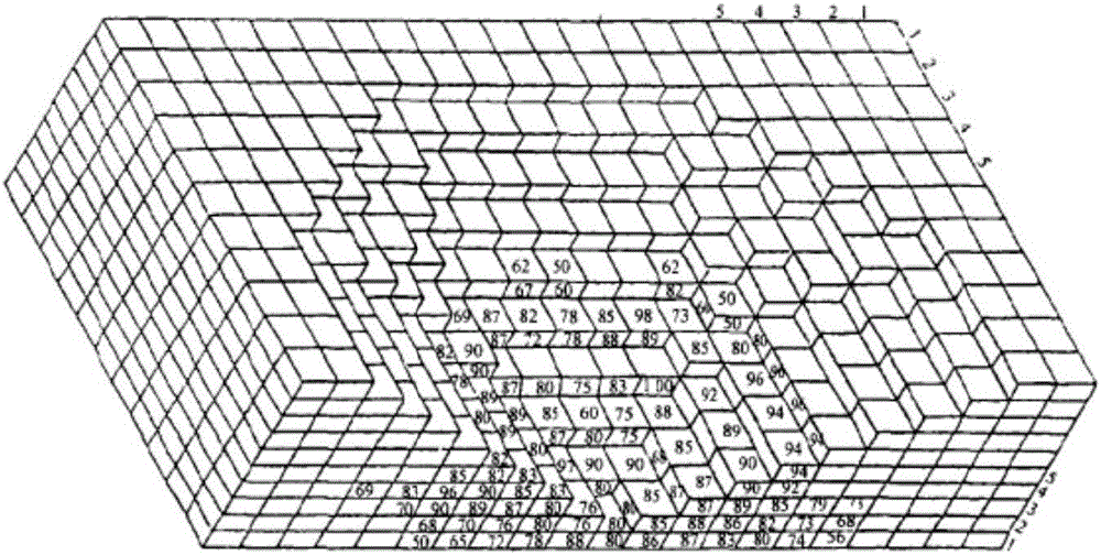 Metal open-pit mine 5D temporal-spatial dynamic production scheduling plan model building method