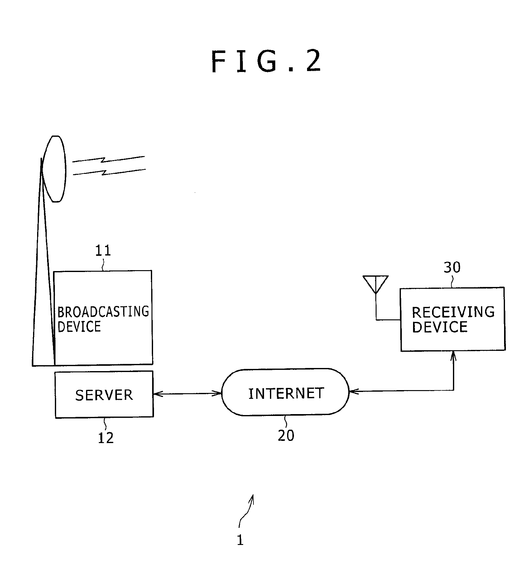 Receiving device, receiving method, program, and broadcasting system