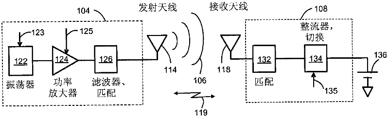 Adaptive impedance tuning in wireless power transmission