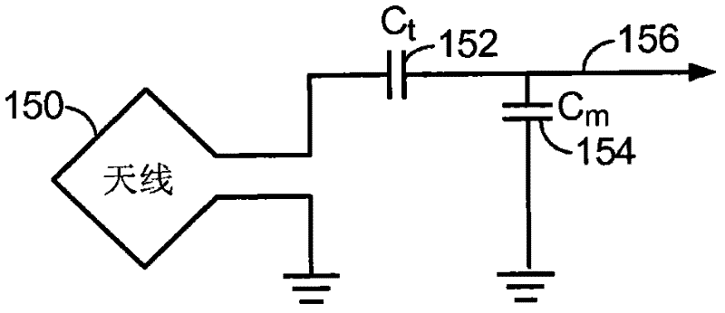 Adaptive impedance tuning in wireless power transmission