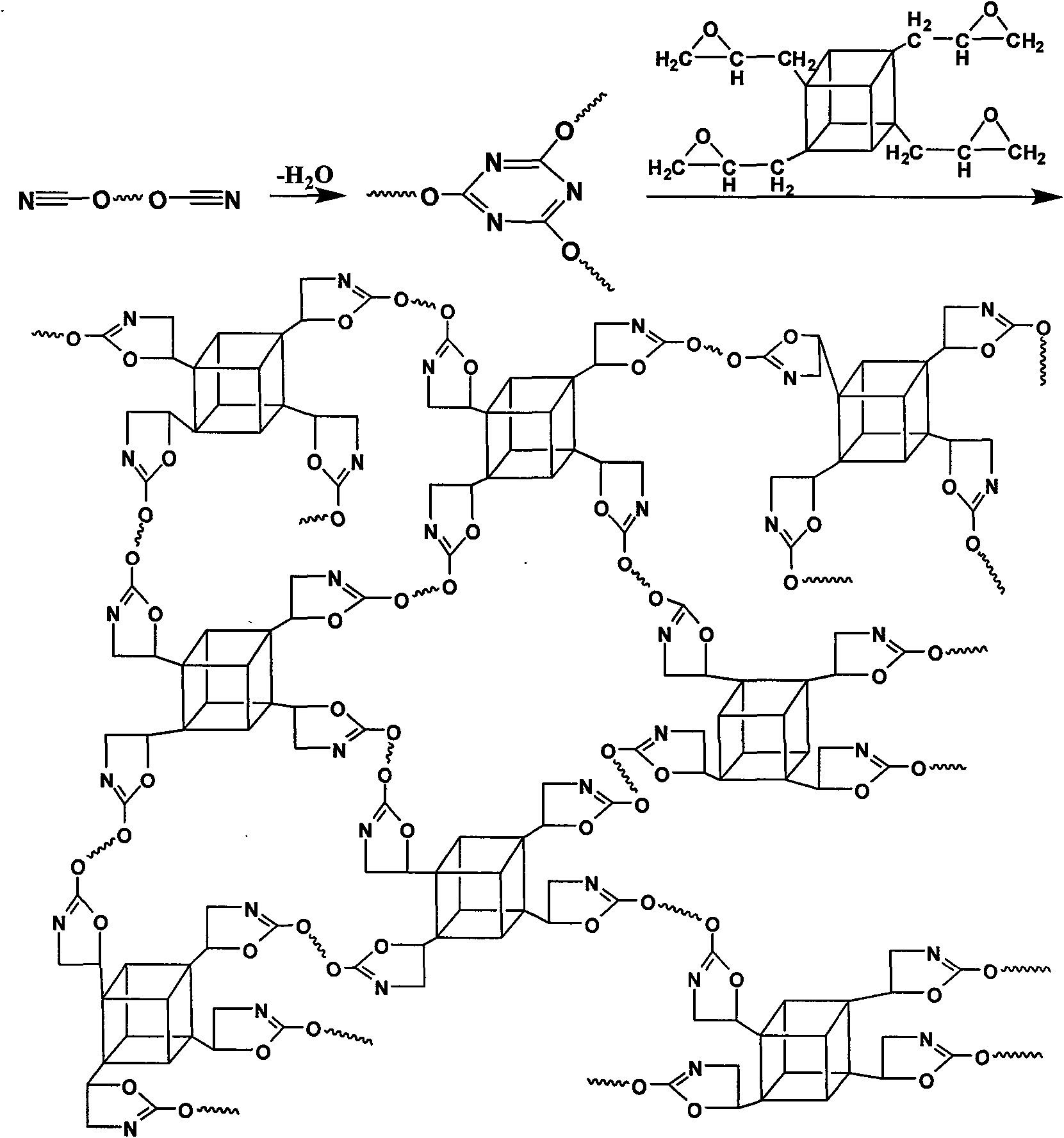 Method for preparing ethylene rhodanate-epoxy-POSS hybrid resin