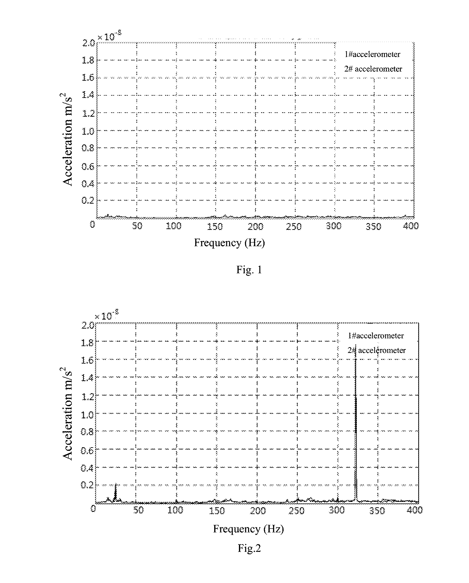 Large-caliber telescope non-linear interference detecting and filtering method