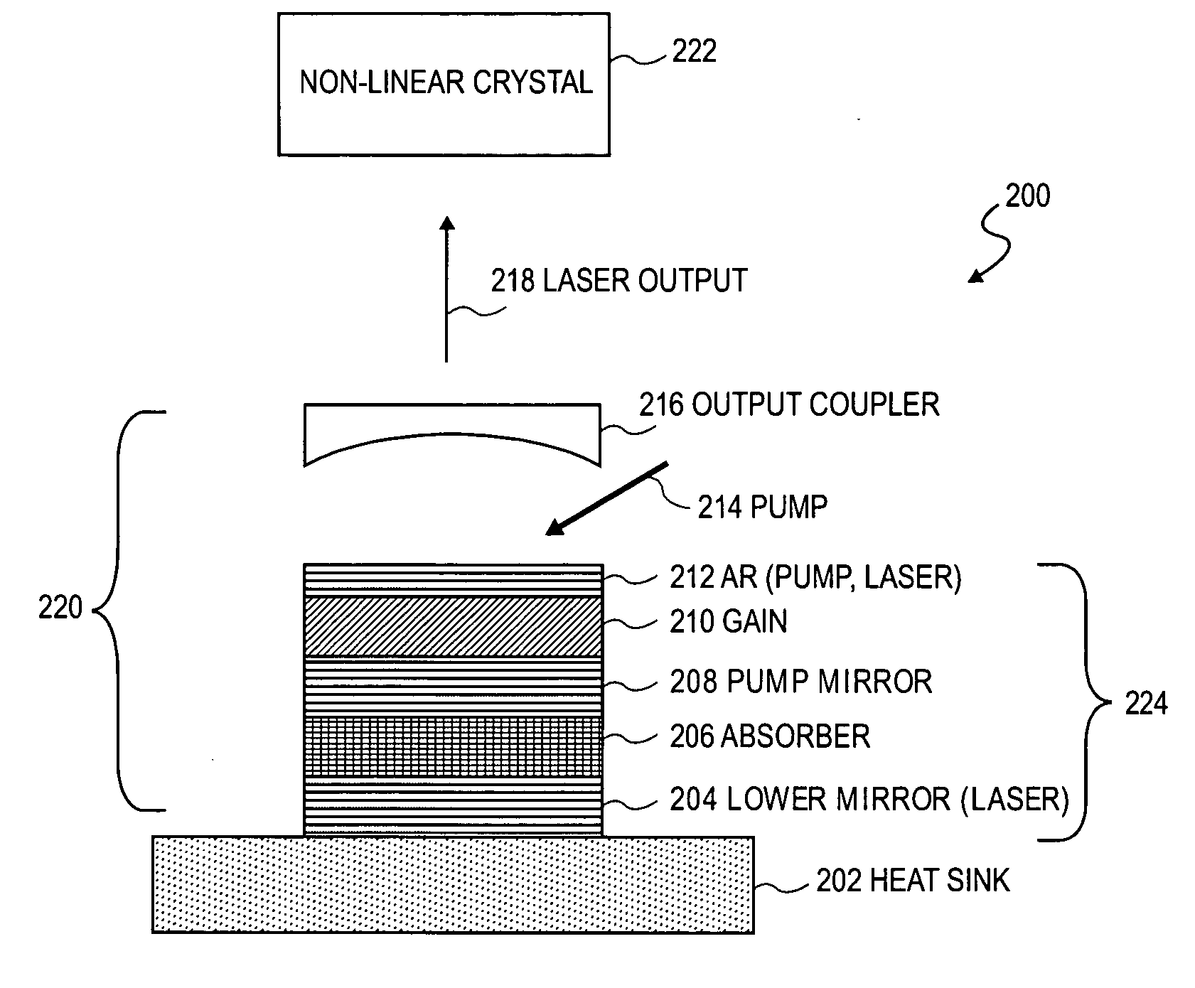 Surface emitting laser with an integrated absorber