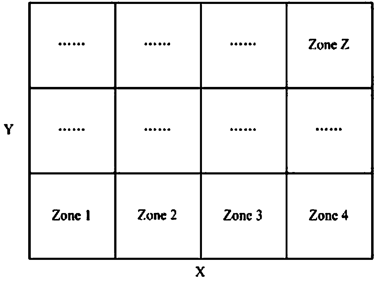 An Opportunistic Routing Method for Geographical Information in Wireless Sensor Networks