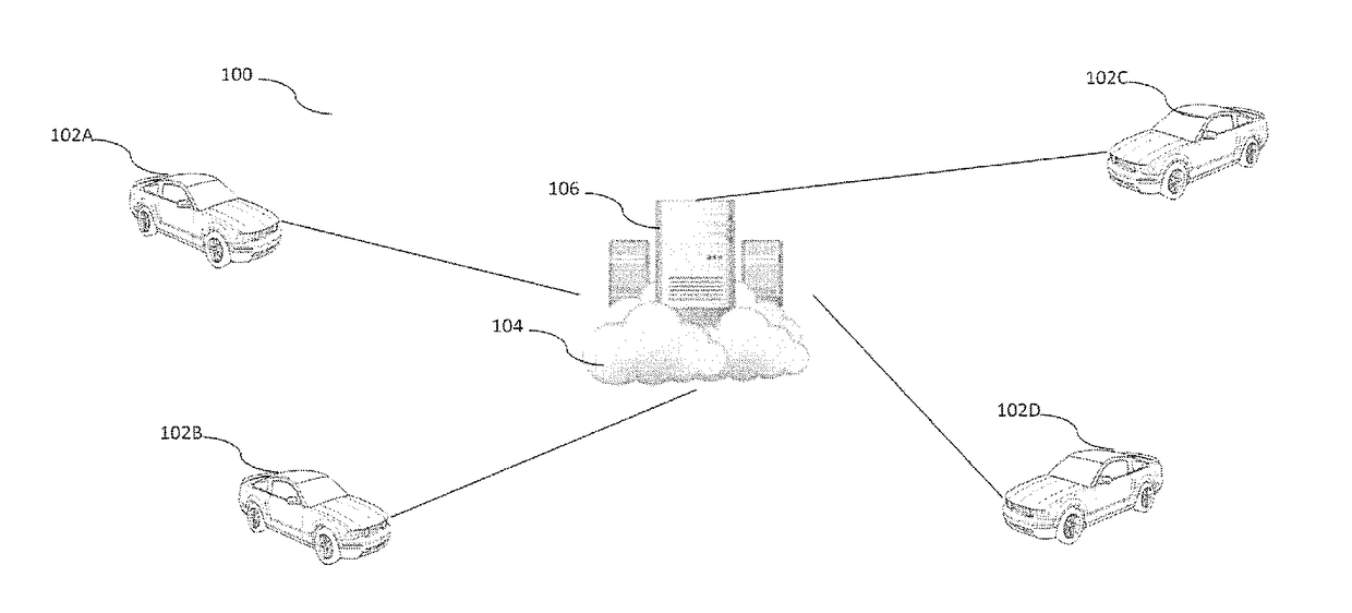 Method and system for vehicle status based advanced driver assistance