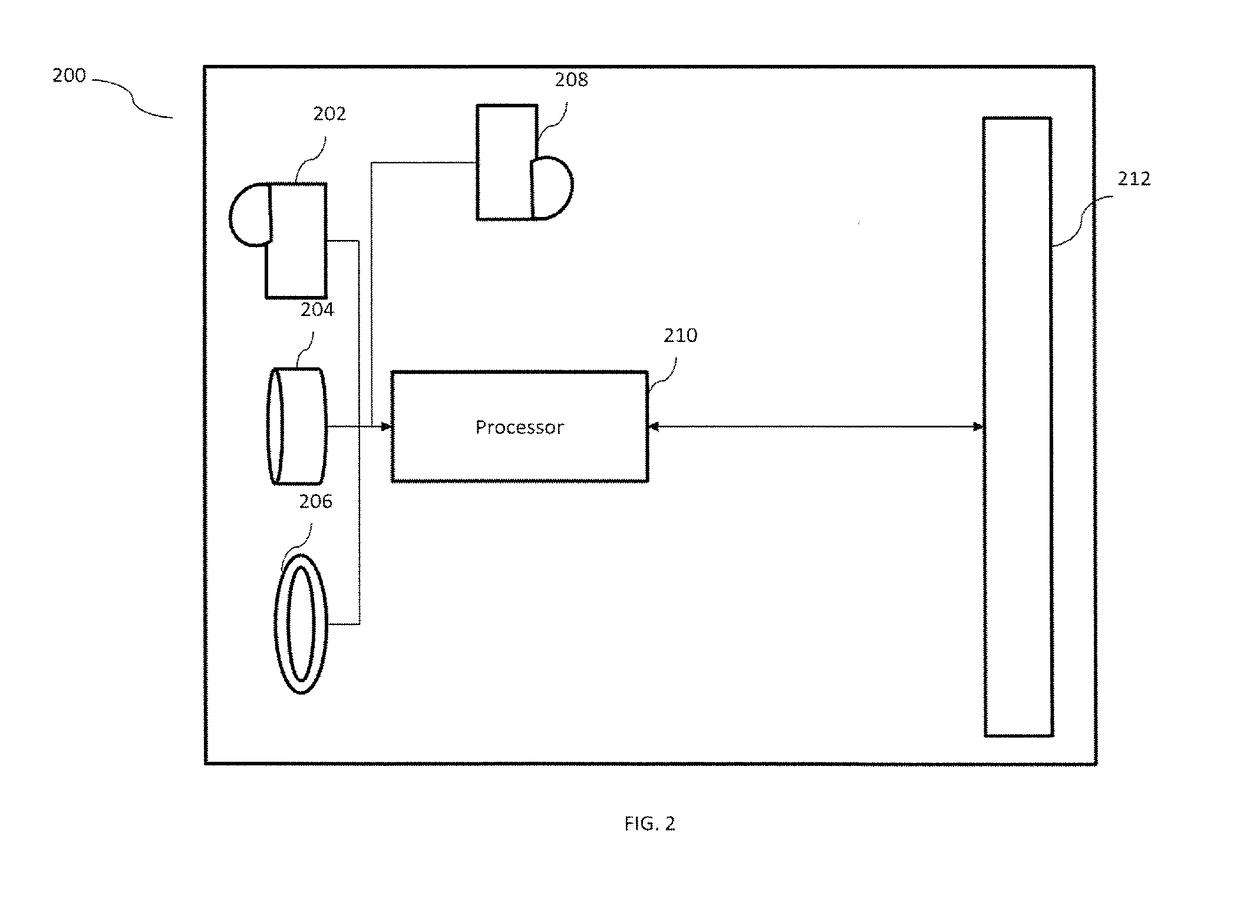 Method and system for vehicle status based advanced driver assistance