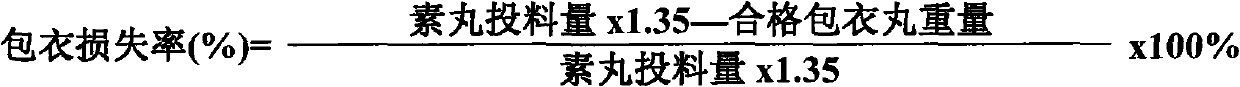 Micropills of corylus heterophylla leaf extract and preparation method thereof