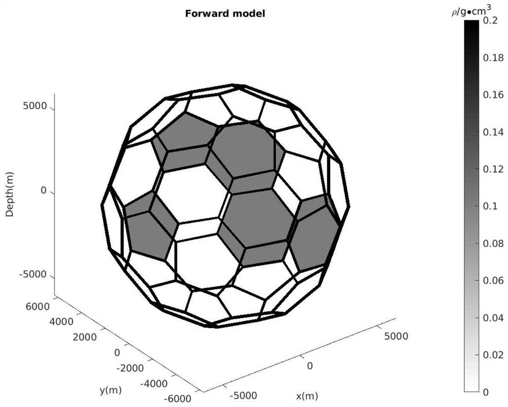 Satellite gravity field inversion method