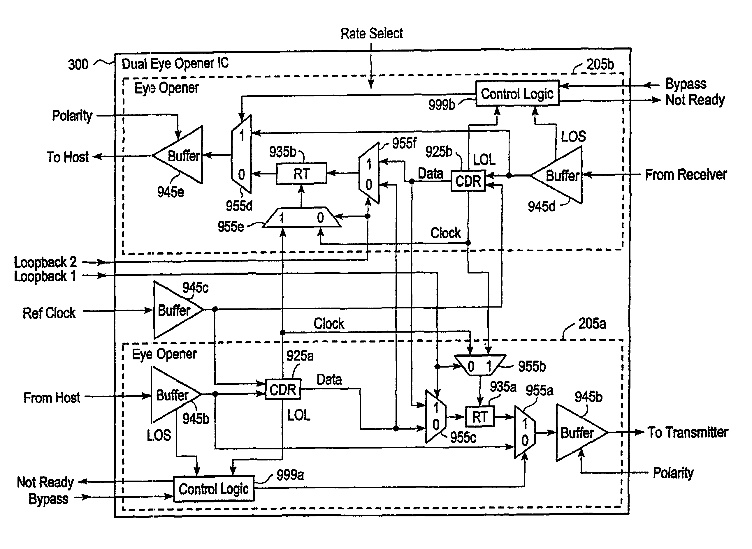 Integrated circuit with dual eye openers