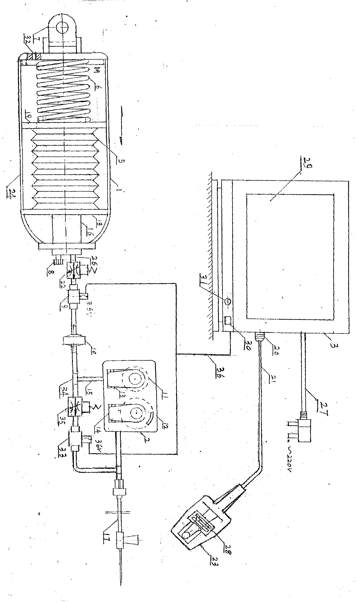 pain control device