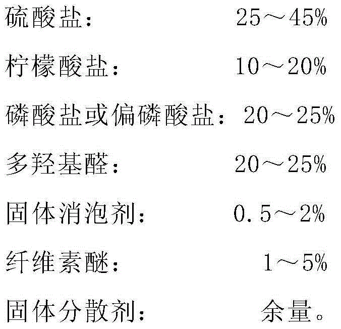 A kind of conditioner for polycarboxylate pumping agent