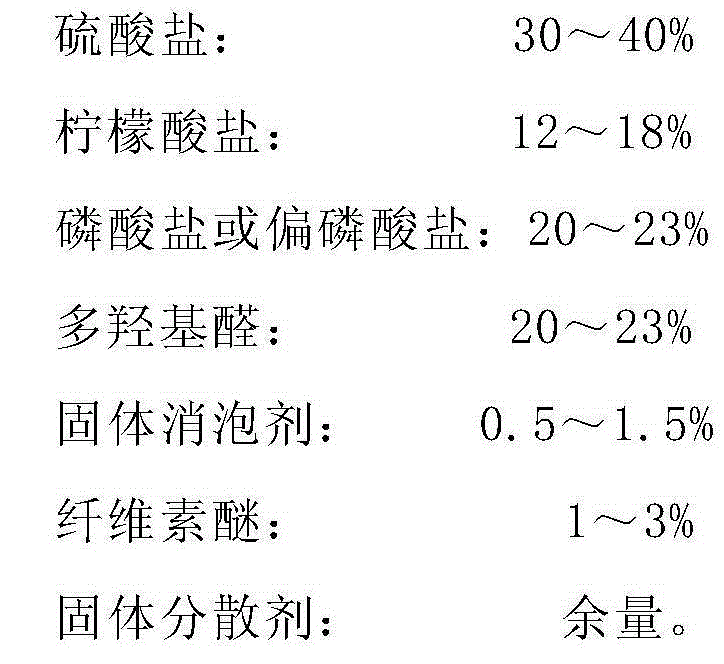 A kind of conditioner for polycarboxylate pumping agent