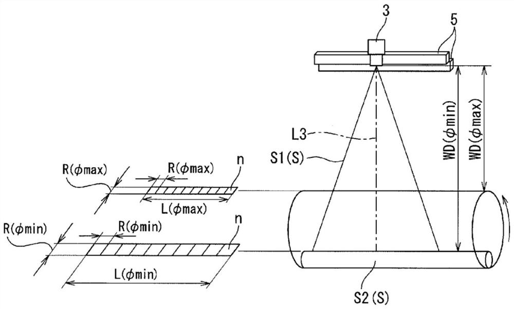 Round steel material marking detection device and detection method, and method for manufacturing steel material