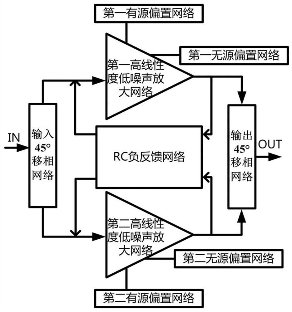 5G communication anti-mismatch broadband low-noise amplifier