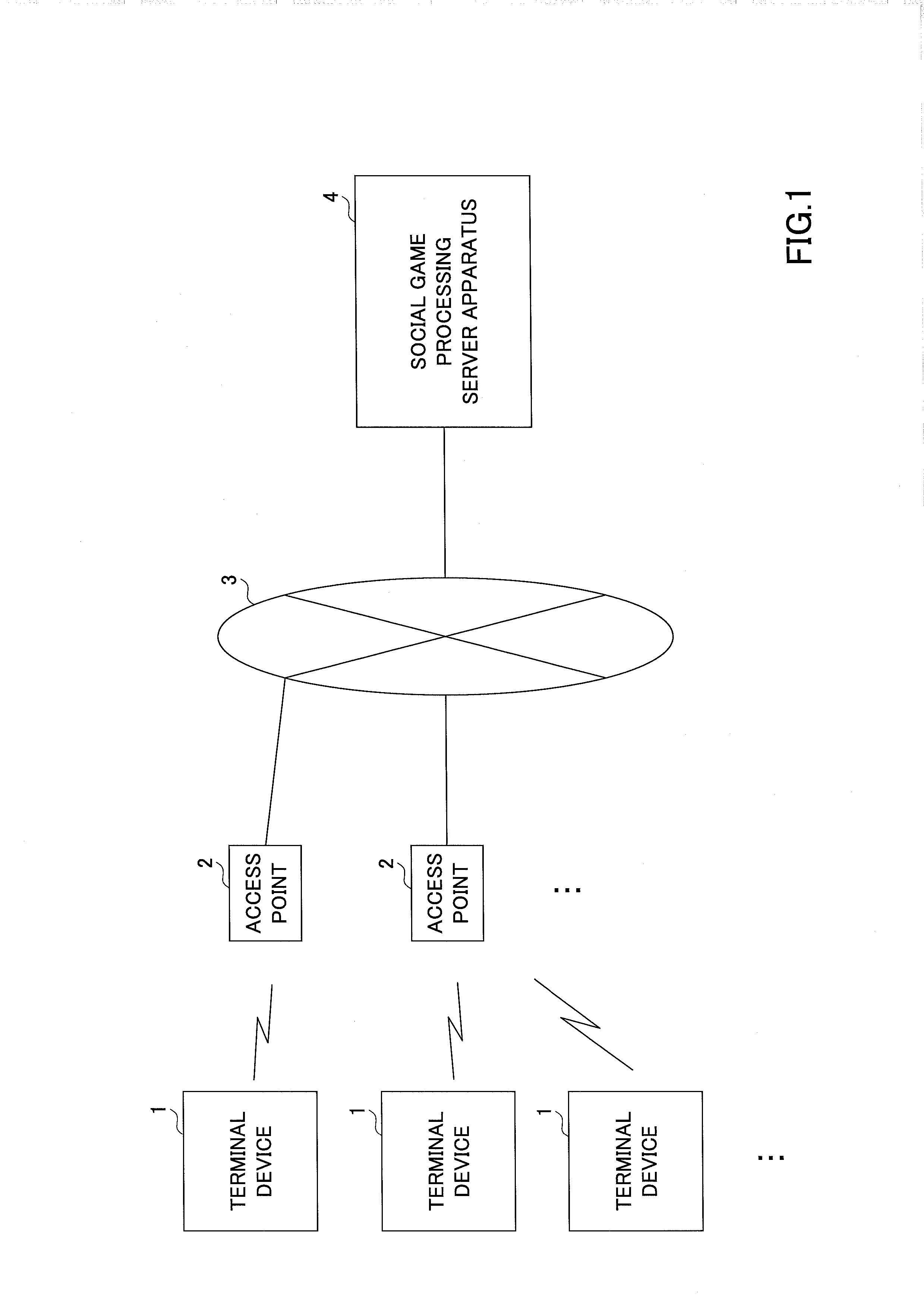 Game processing server apparatus and game processing server system