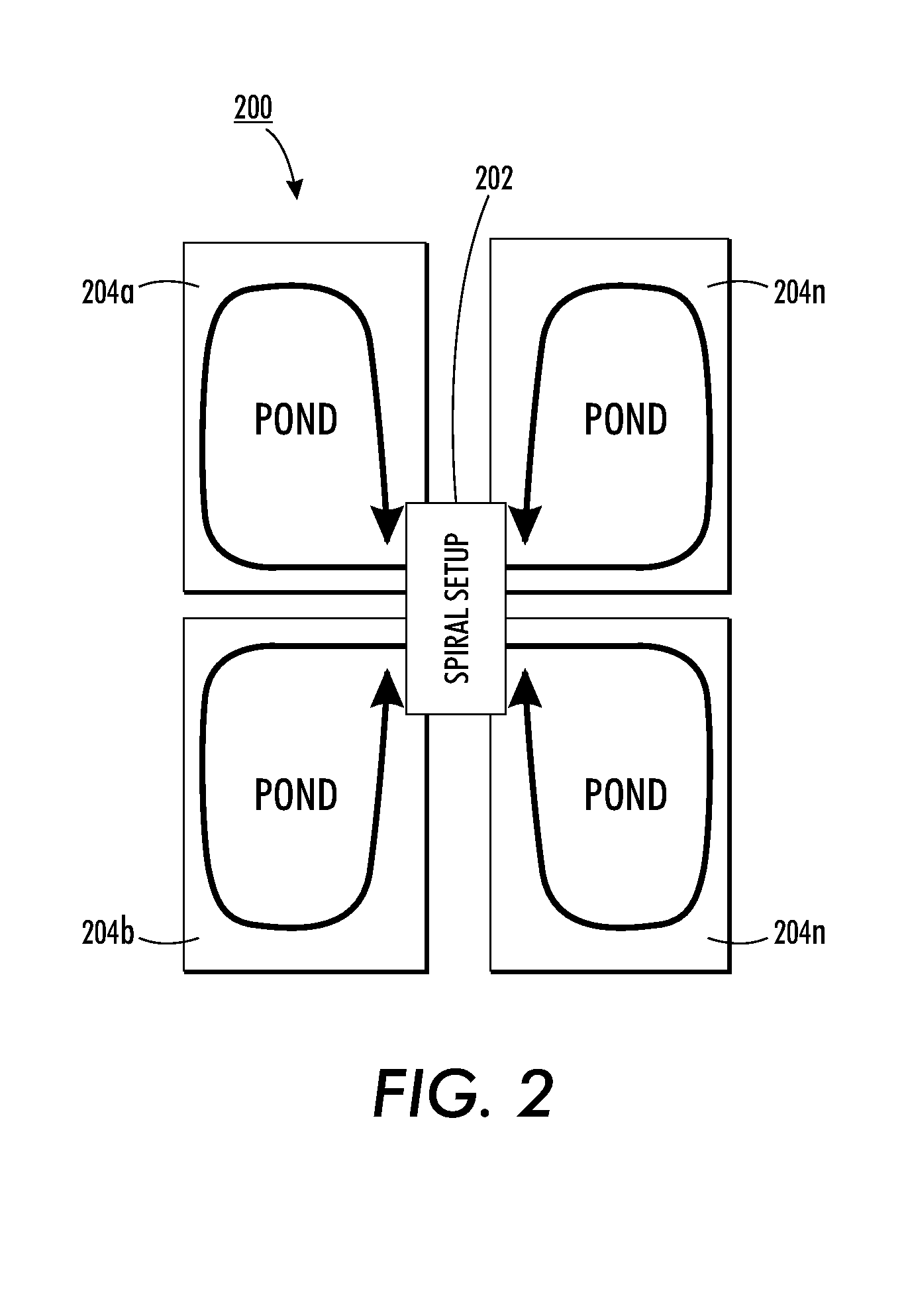 Method and apparatus for continuous flow membrane-less algae dewatering