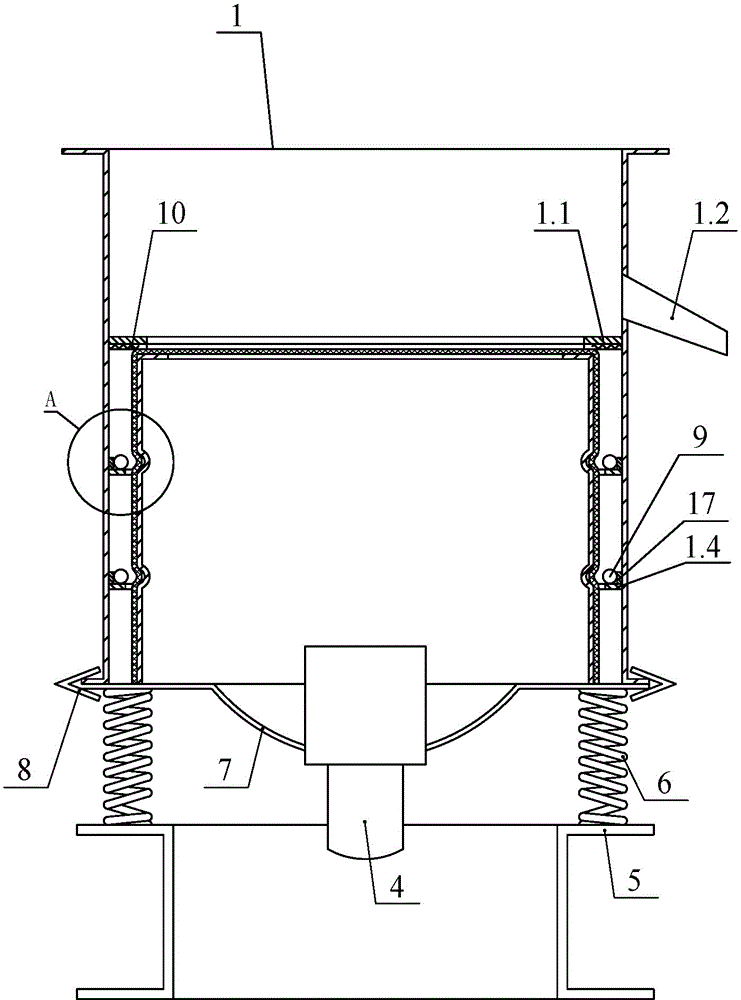 Method for improving working condition and effectively protecting screen and vibrating screen