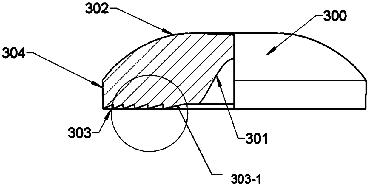 Light distribution lens and system for uniform light direct-down LED backlighting and a TV