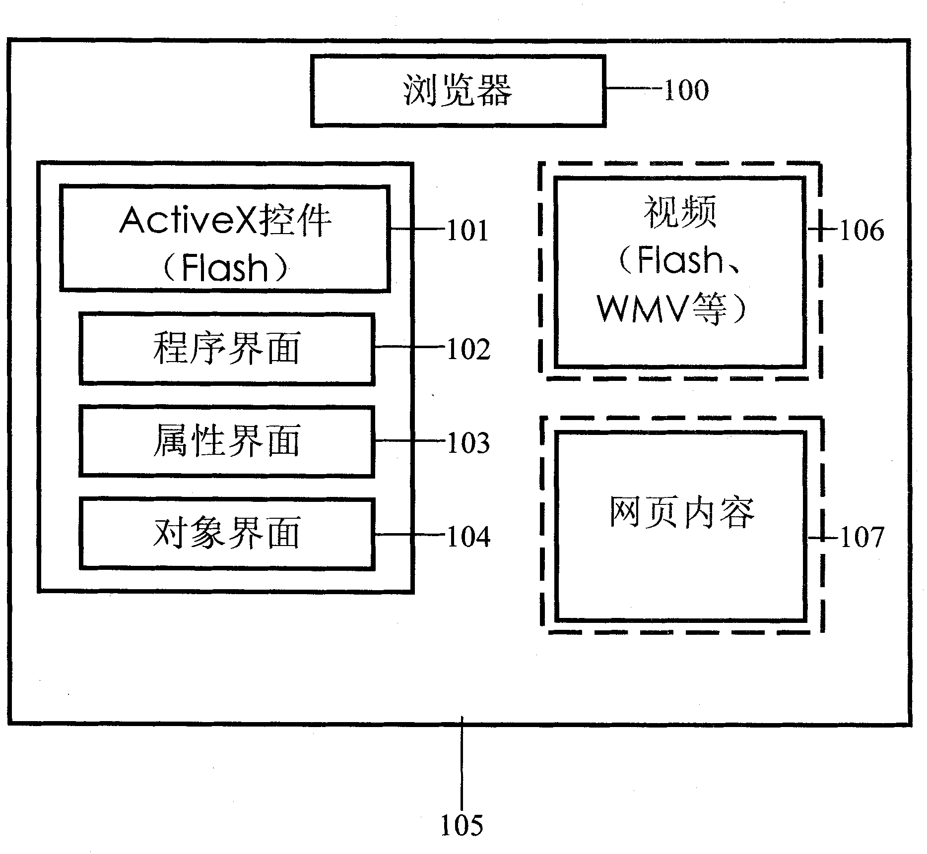 Method for generating webpage