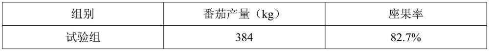 A kind of plant nutrient solution and its preparation and application method