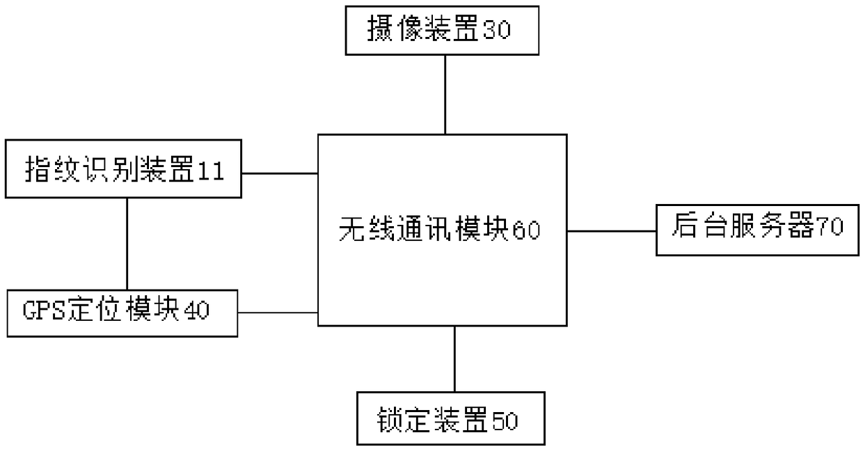 Stamp protector and application method thereof