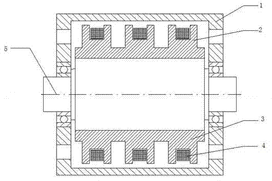 A fixed stator eddy current retarder