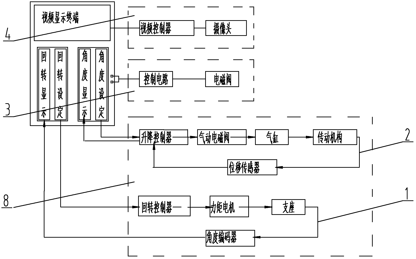 Automatic discharge system and concrete mixing vehicle