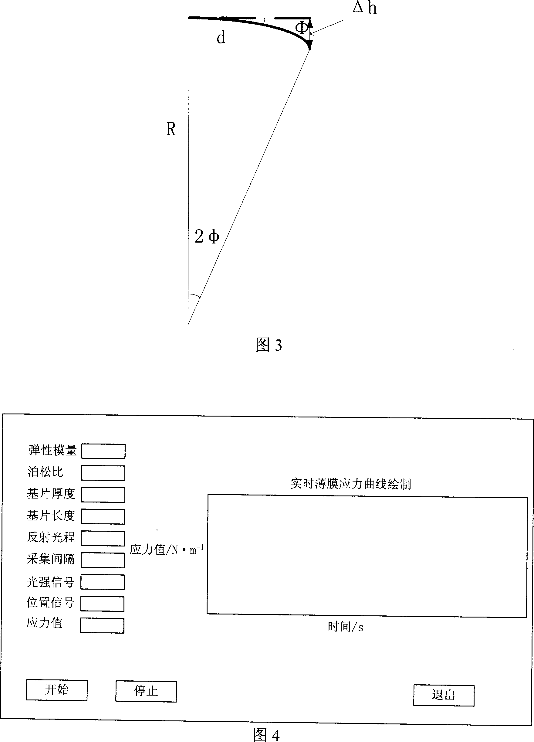 Real-time measuring device for high precision thin-film stress and measuring method