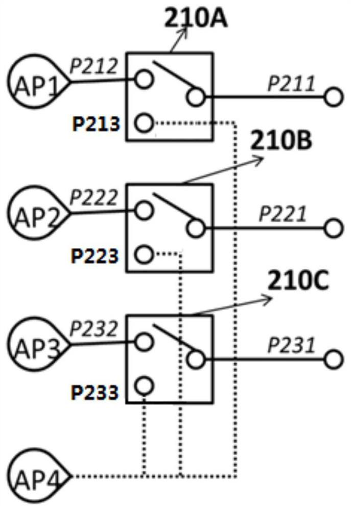 An Integrated Industrial Network Switching System