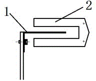 A detection method for preventing accidental movement of elevator car