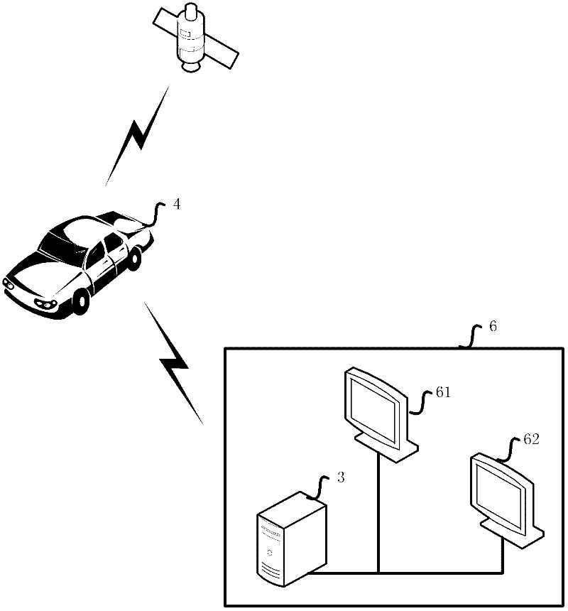 Motor vehicle driver training and examination full monitoring system