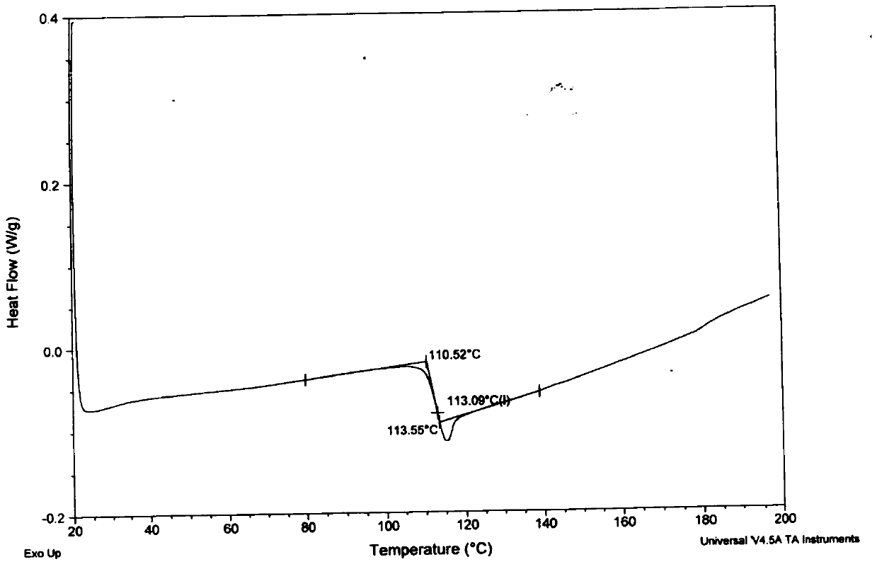 A preparation method of high toughness and low water absorption carbon-oxygen cross-linked polyvinyl acetal insulating material