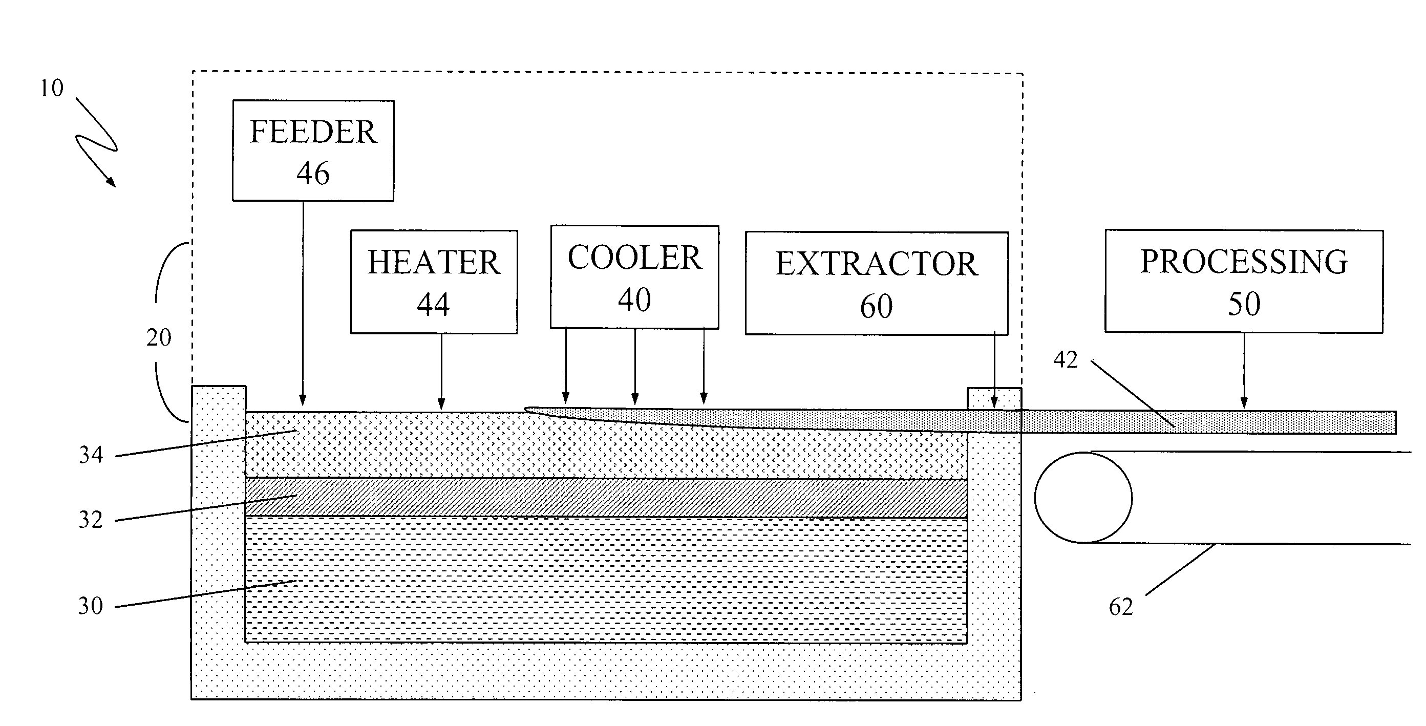 Methods for Casting By a Float Process and Associated Apparatuses