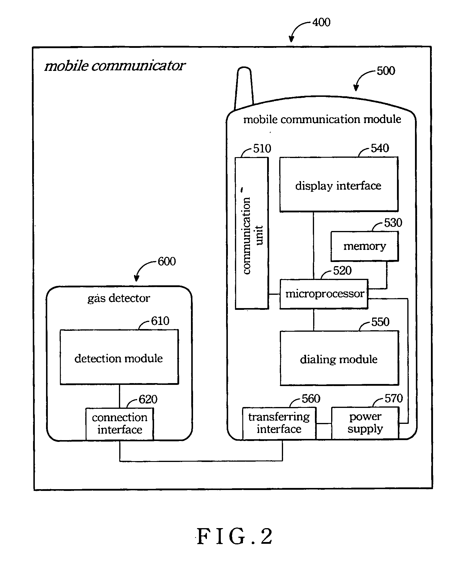 Mobile communication device with gas detecting function