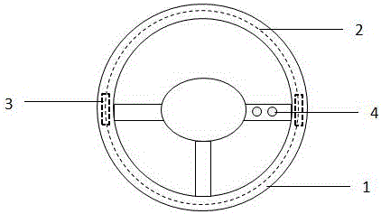 Car steering wheel special cover