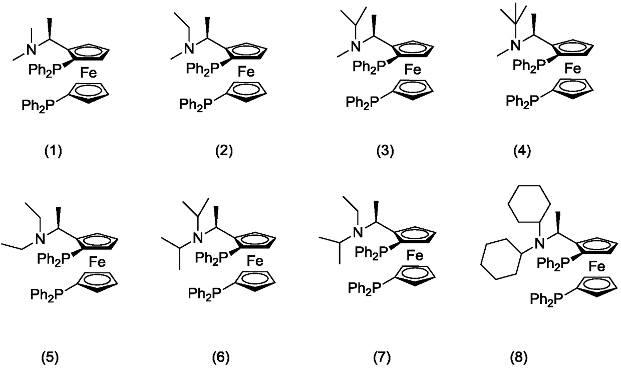 Method for preparing optical pure L-menthol