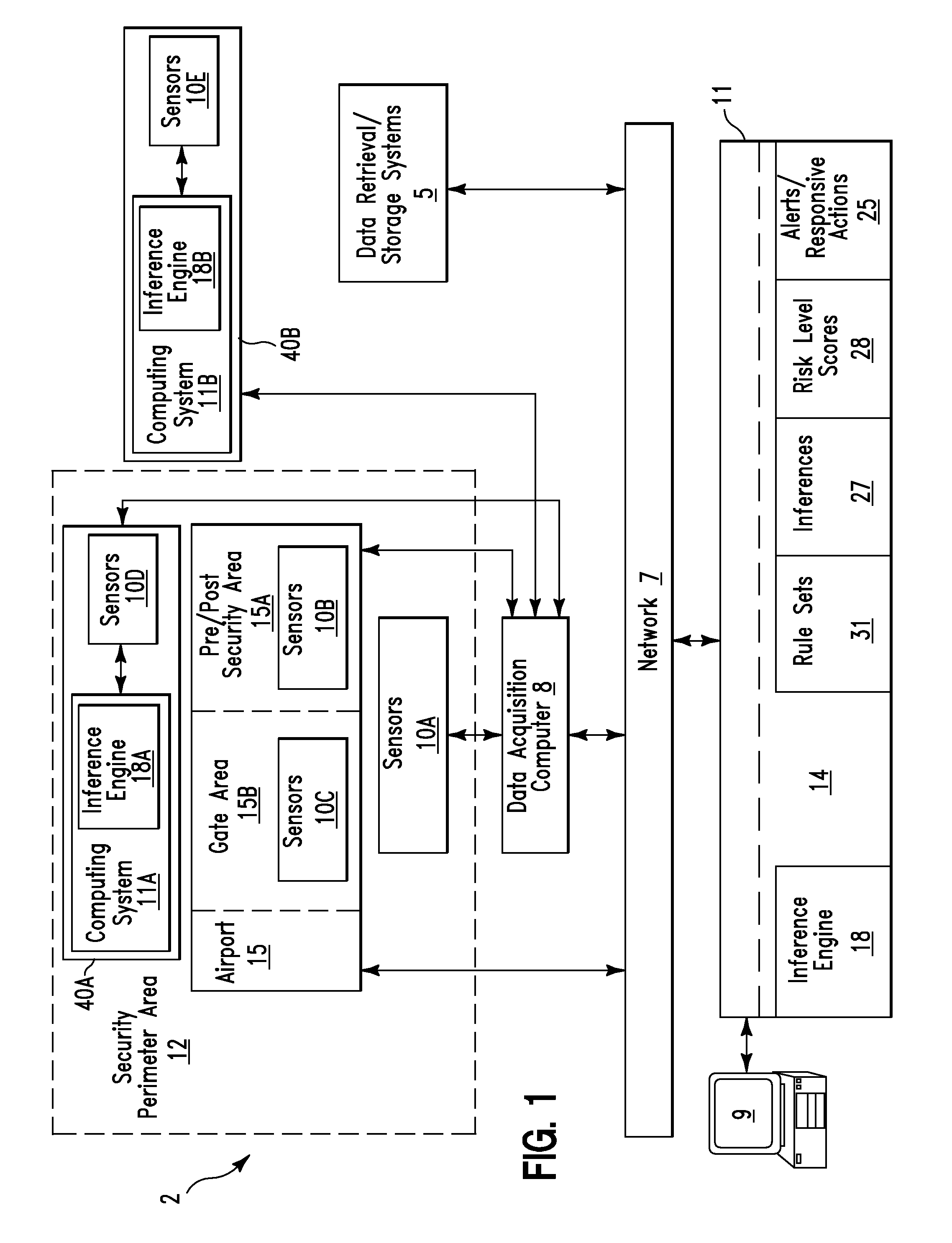 Risk assessment between aircrafts