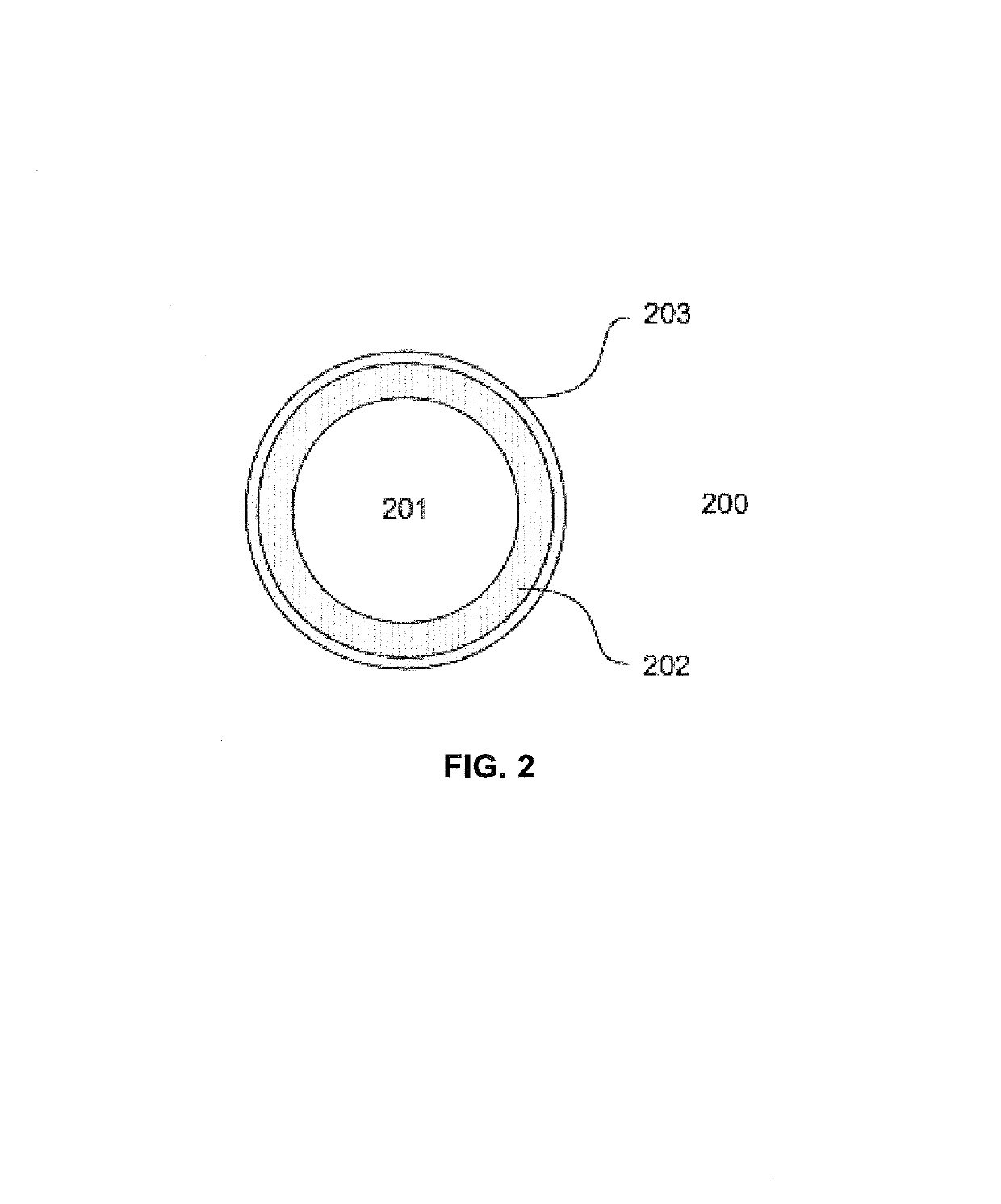 Ultrasound transducer and method of manufacturing